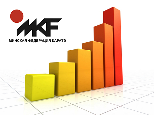 Рейтинг спортсменов Минской Городской Лиги Каратэ
