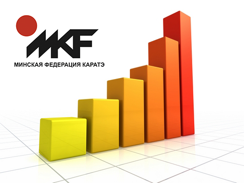 Рейтинг спортсменов Минской Городской Лиги Каратэ