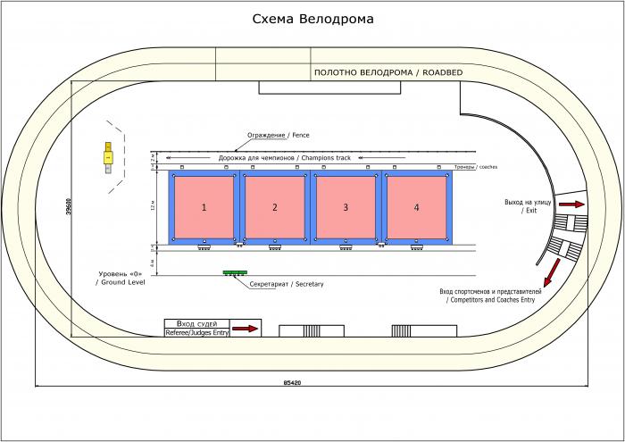 sankercup 2012 velodrome minsk arena